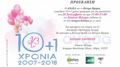 10+1 χρόνια προσφοράς της ΑΝΑΣΑς και του ΚΗ ΑΝΑΣΑ